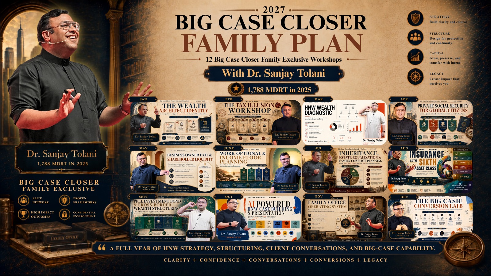 2027 Big Case Closer Family Plan with twelve advisor workshops