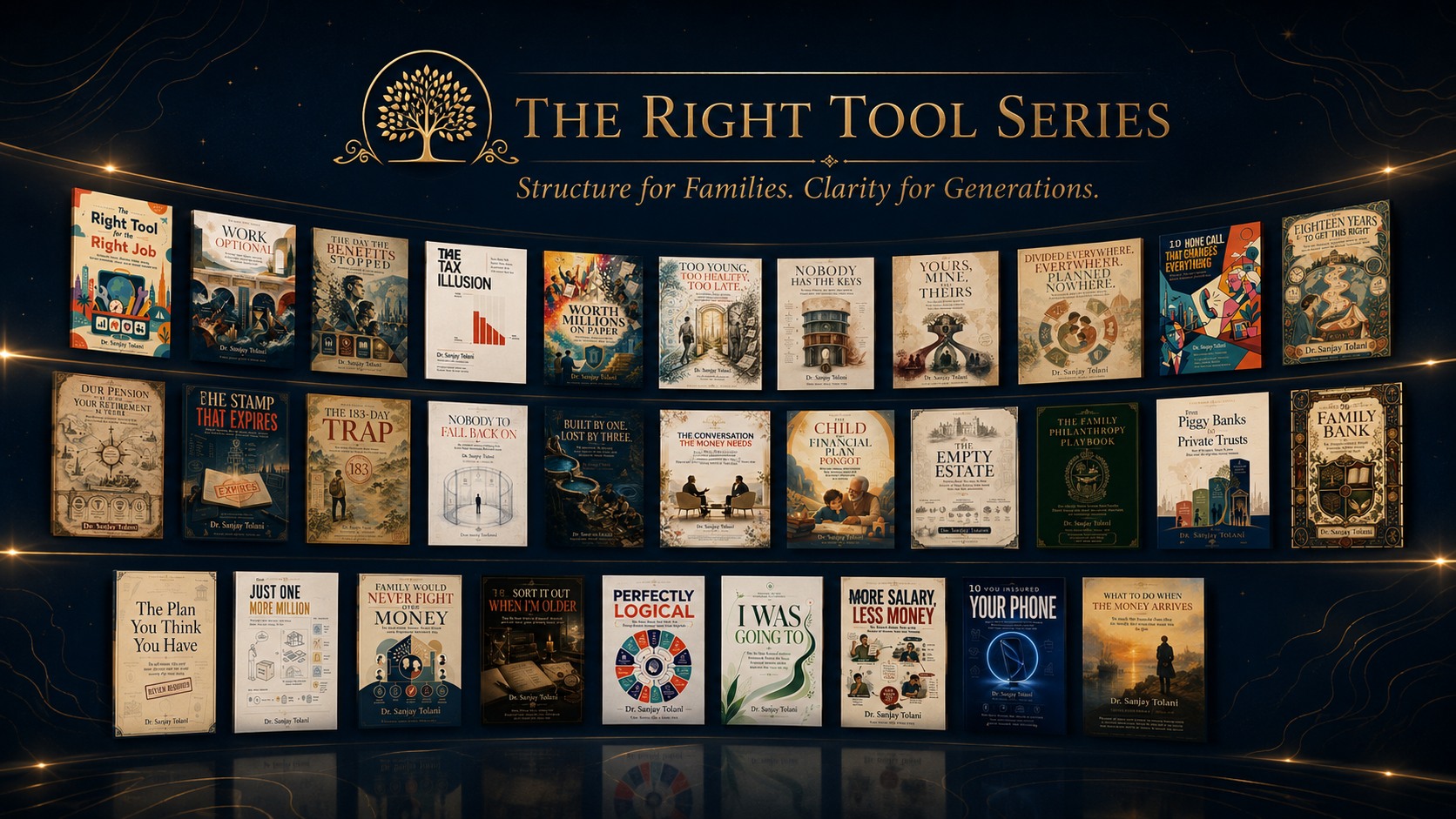 The complete 31-volume Right Tool Series by Dr. Sanjay Tolani